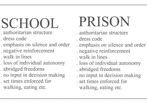 school prison.jpg