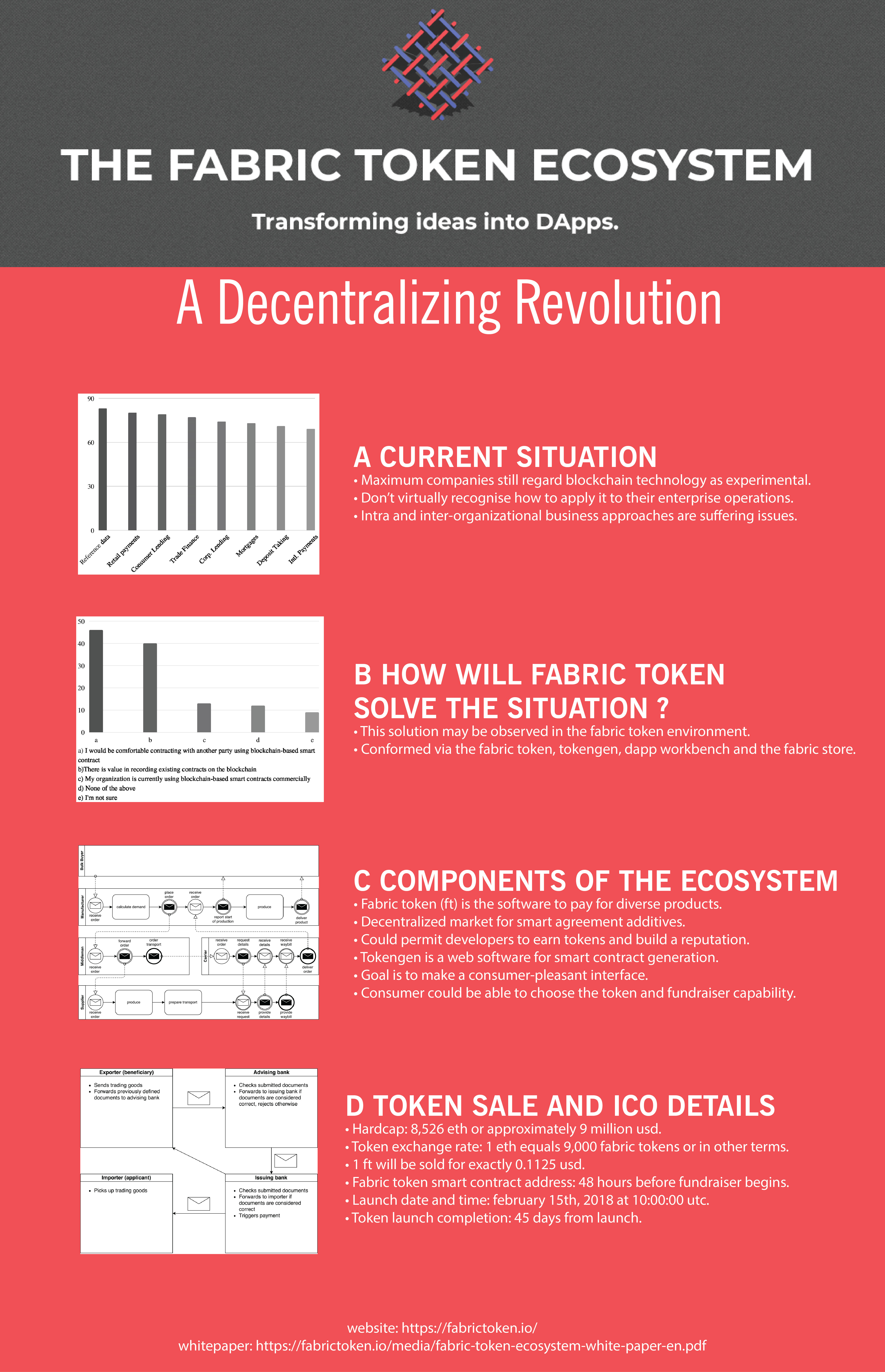 fabric token-01.jpg