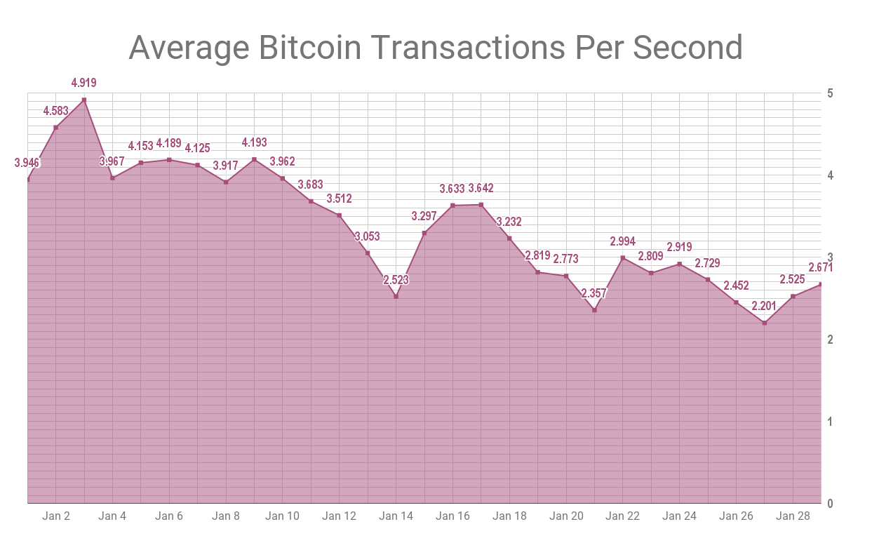 chart (6).png