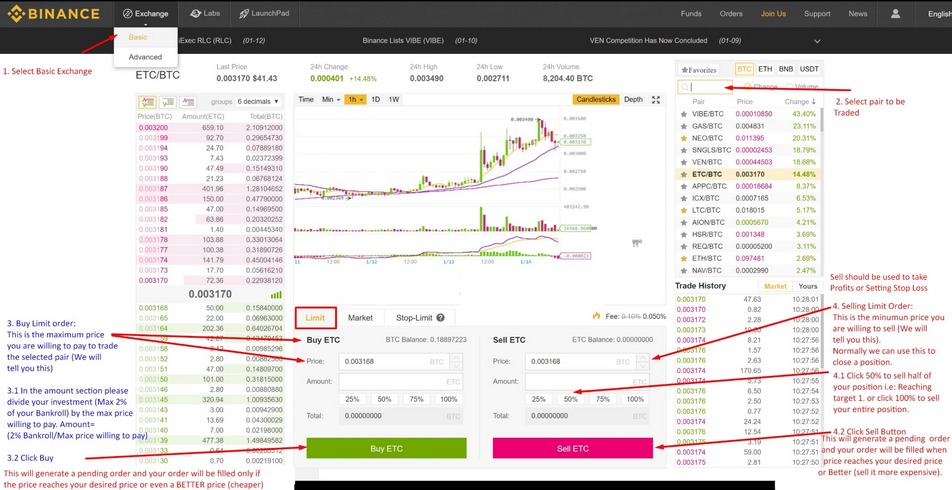 Buy-and-Stop-Loss-Limit-Order.jpg