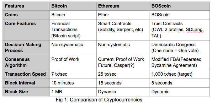 boscoin-1.png