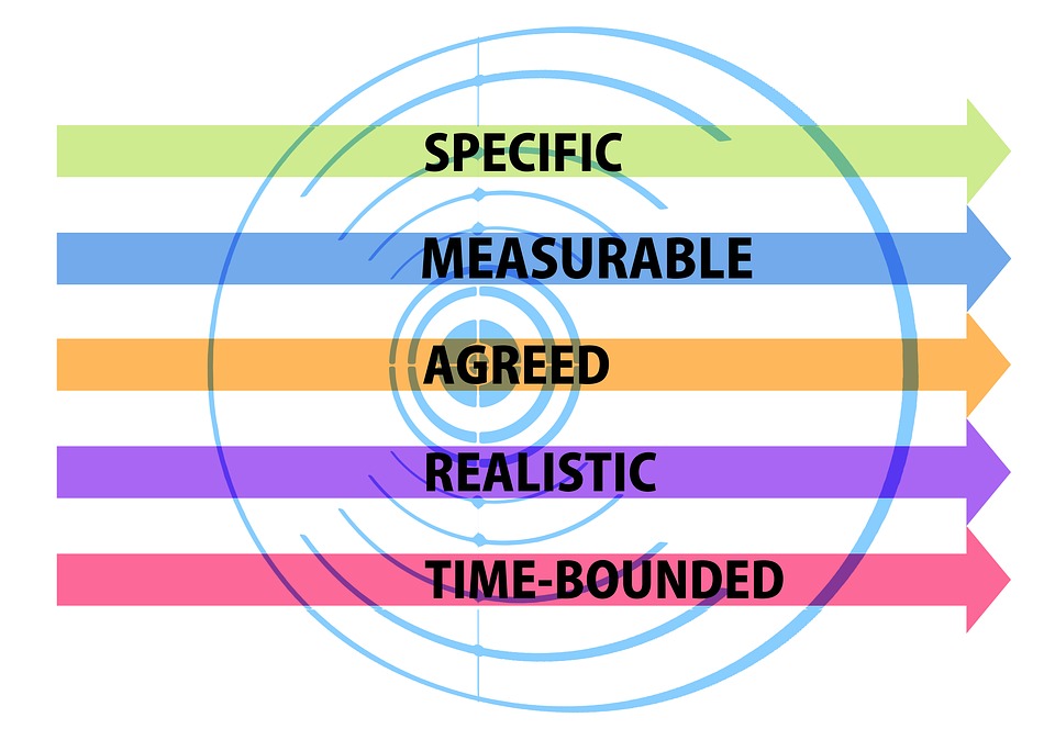objectives-1262373_960_720.jpg
