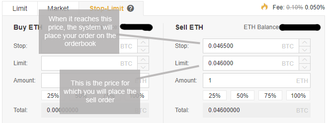 how to set stop limit sell on binance