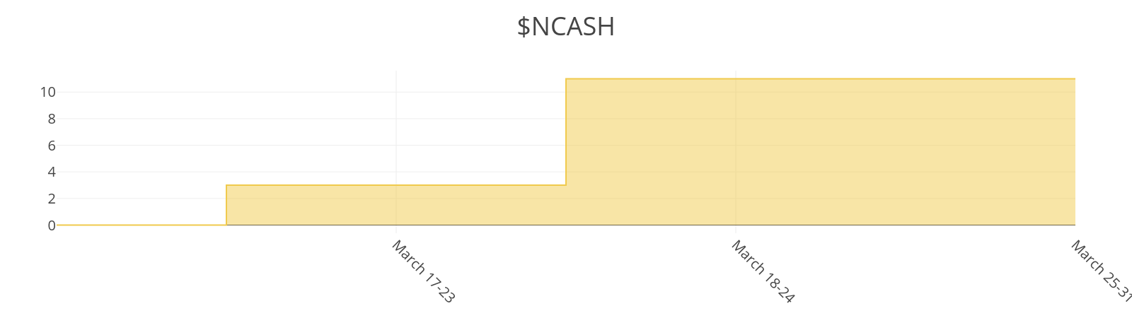 NCASH.png