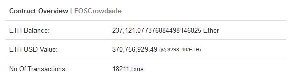 eos balance.JPG