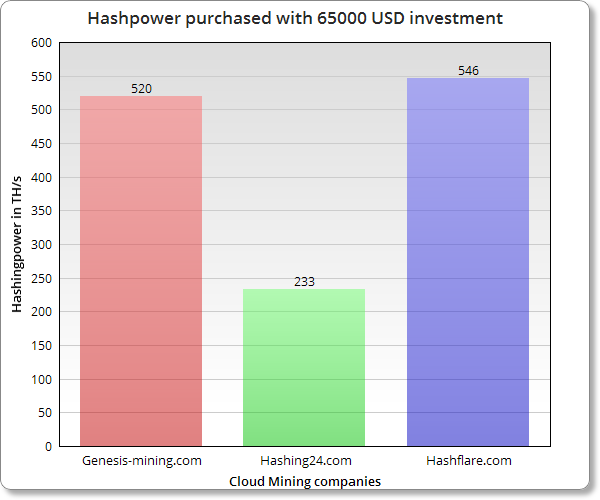 ChartGo (1).png