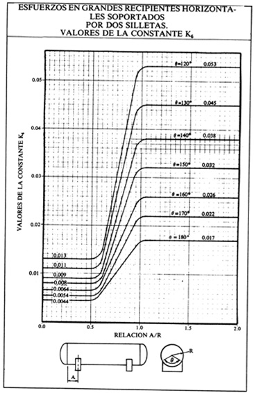 VALORES DE LA CONSTANTE K6.jpg