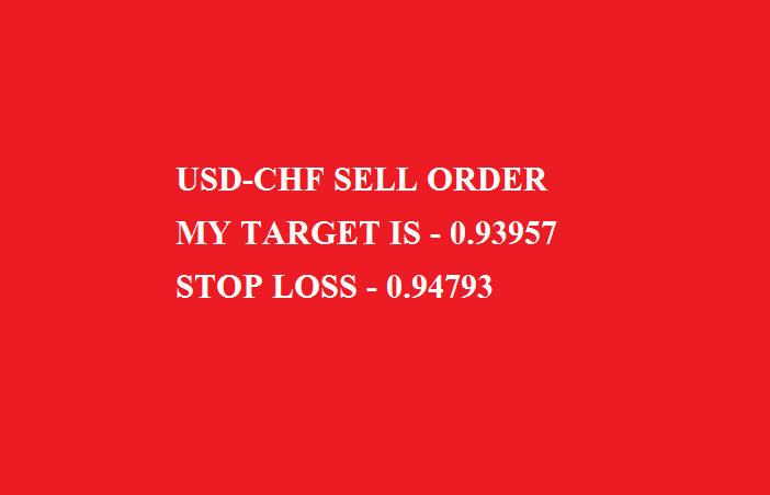 USD-CHF1.png