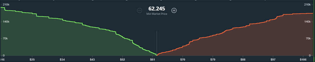 gdax1.png