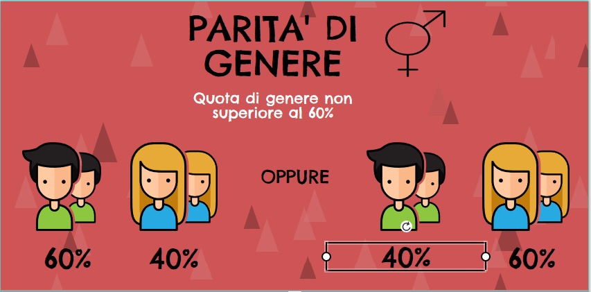 Catturparita genere.PNG