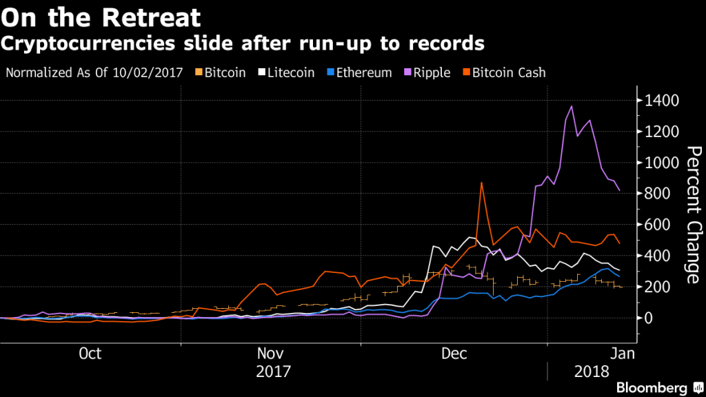 Bitcoin-3-1024x576.png