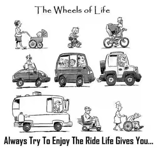 the-wheels-of-life.jpg