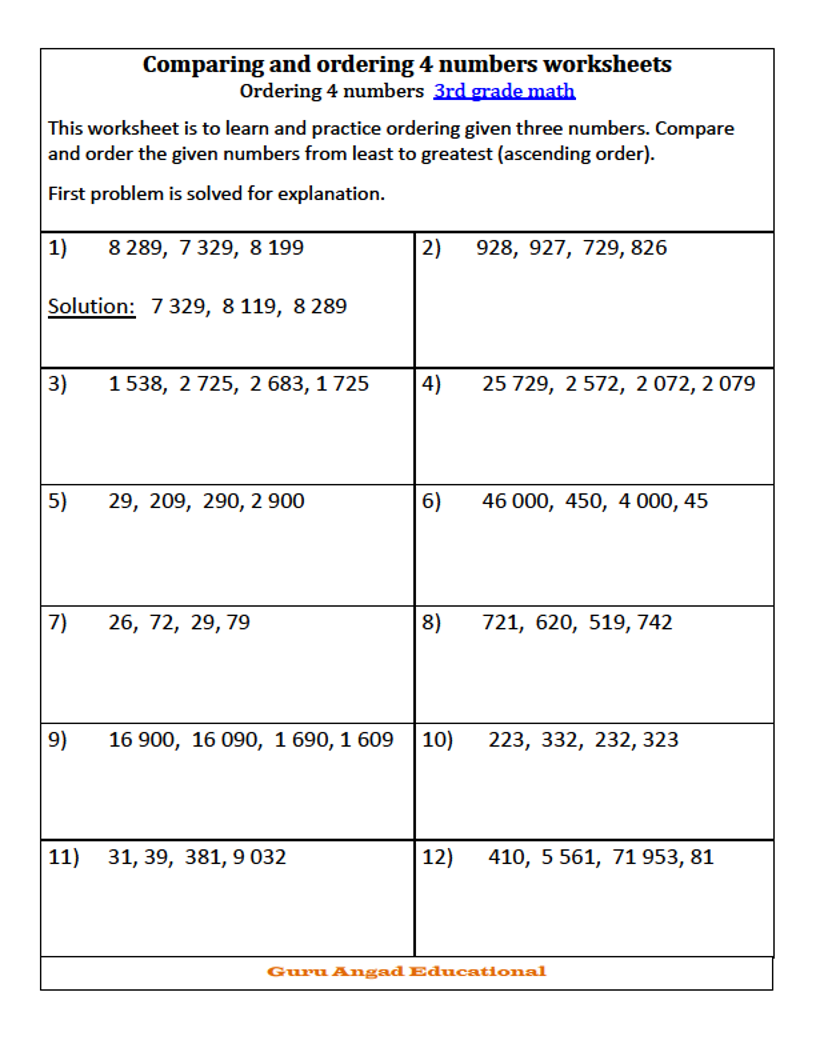 3rd-grade-math-ordering-numbers-worksheets-steemit