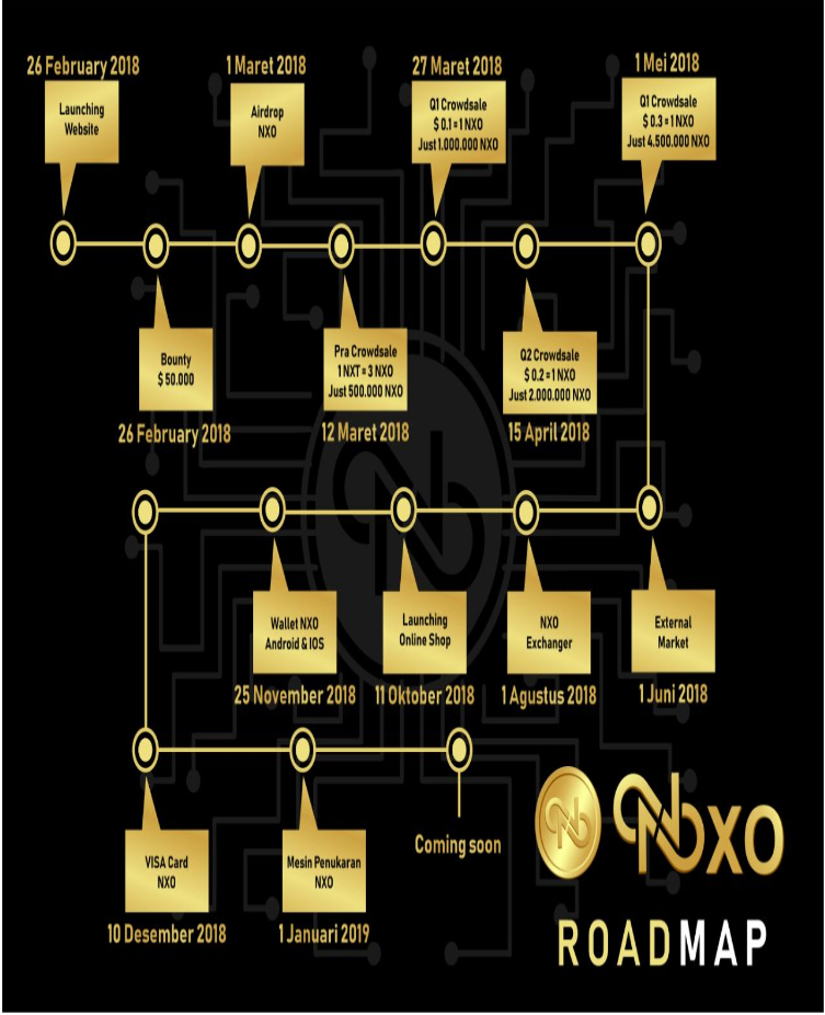 NXO-Next-Payment-Golden2.png