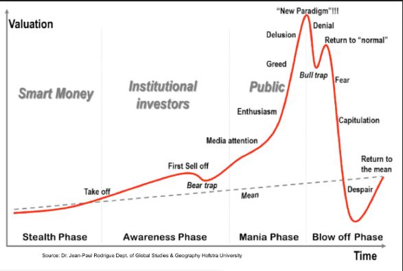 Phases.JPG