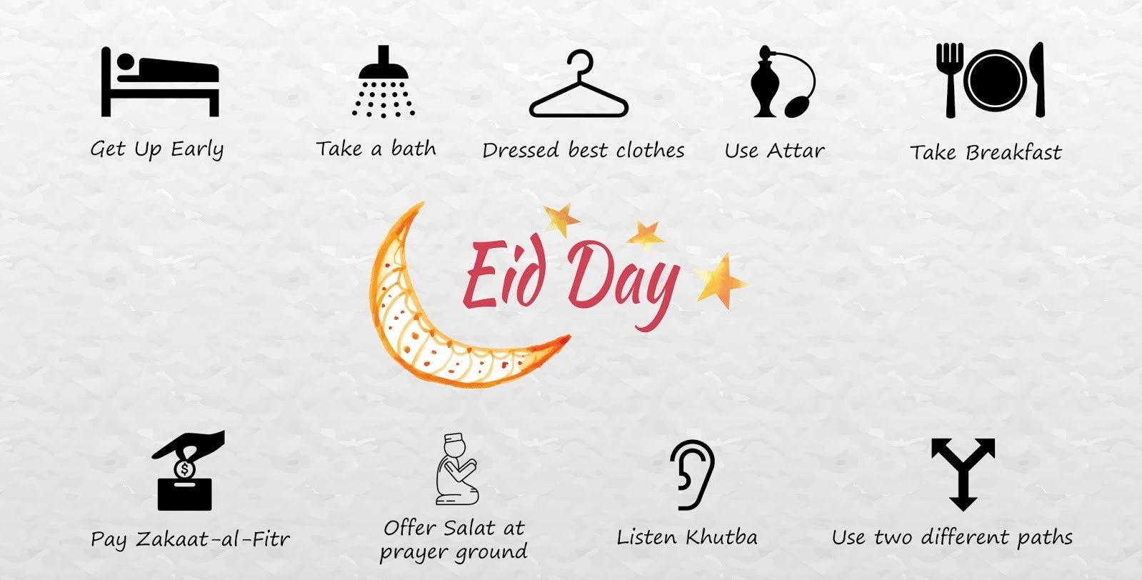 infographic of Sunna on Eid ul-Fitr Day -smallkhadem.jpg