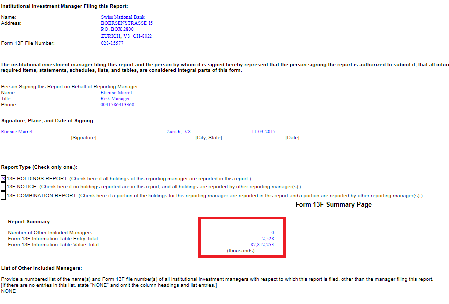 Swiss National Bank SEC filing Nov 2017.png