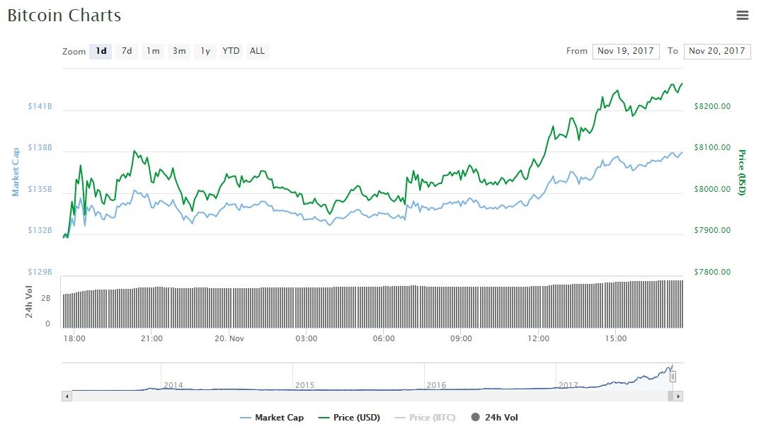 BTC_Graph.jpg