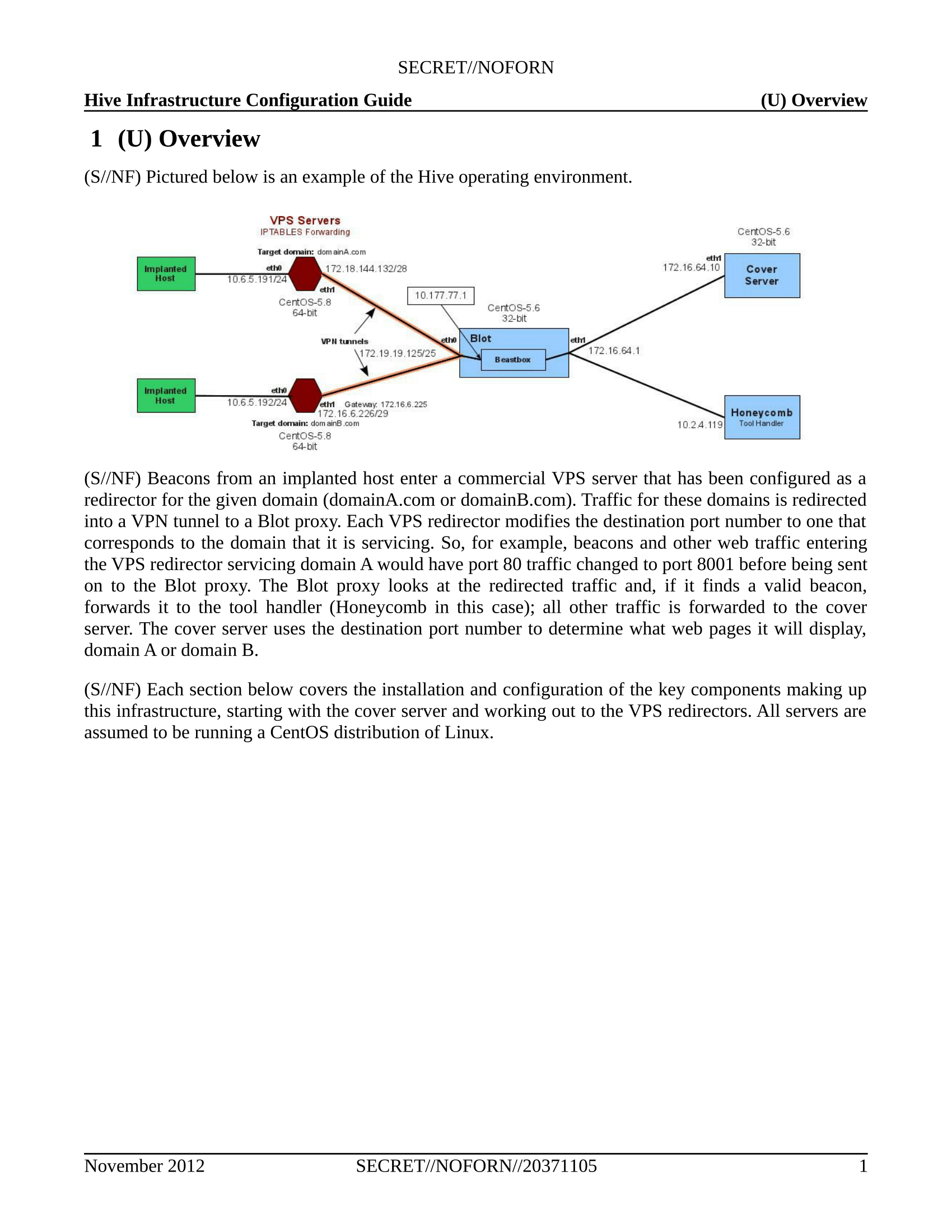 hive-Infrastructure-Configuration_Guide-07.png