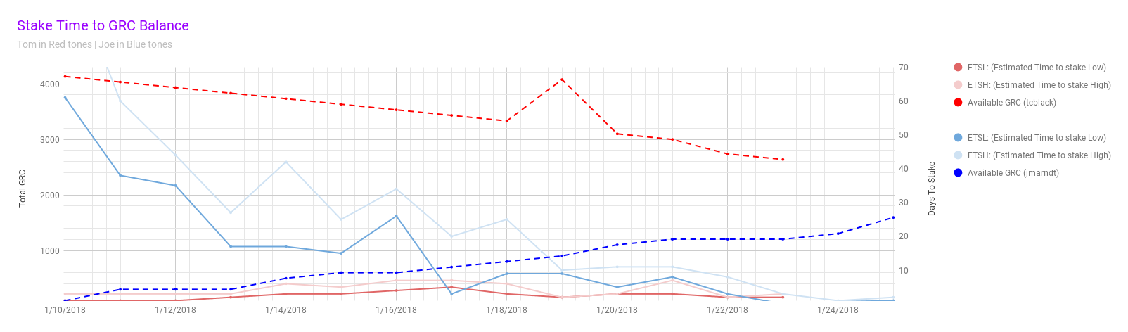 chart.png