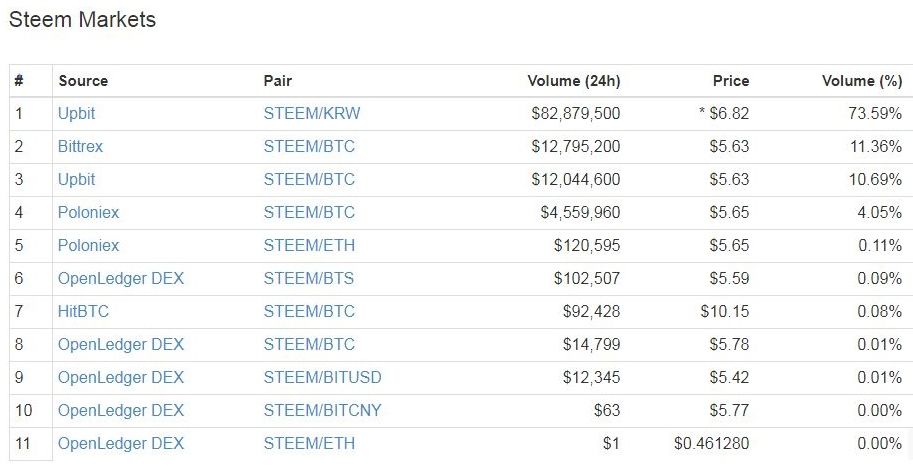 steemvolume.jpg