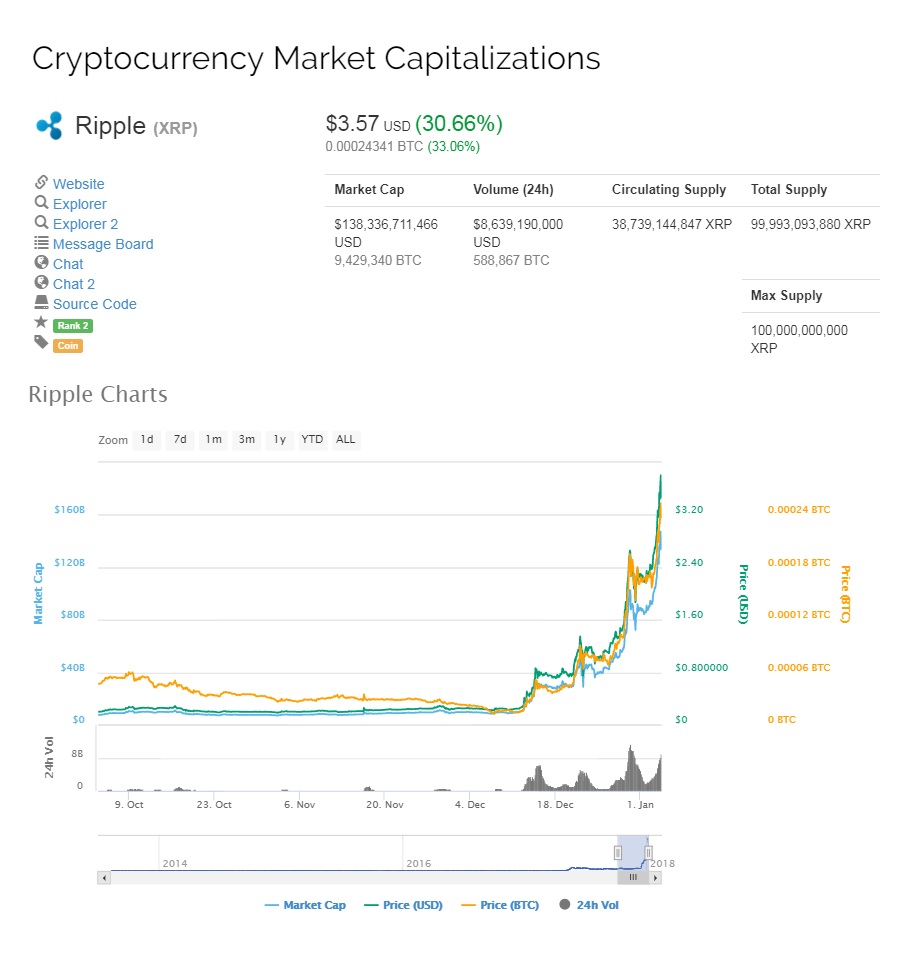 Ripple.jpg