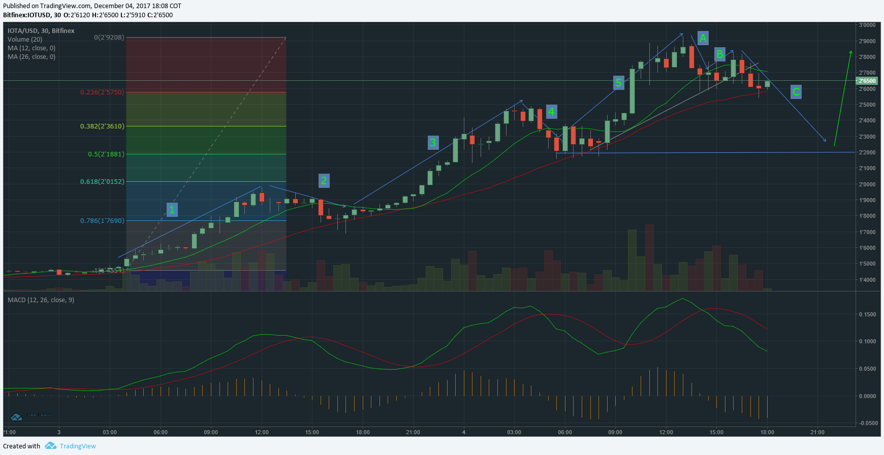 IOTA.png