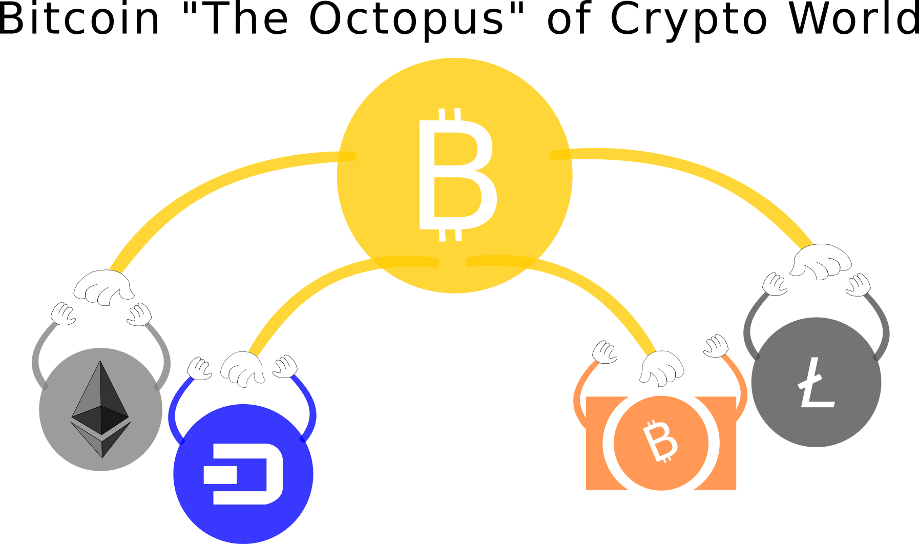 crypto-without-price.png
