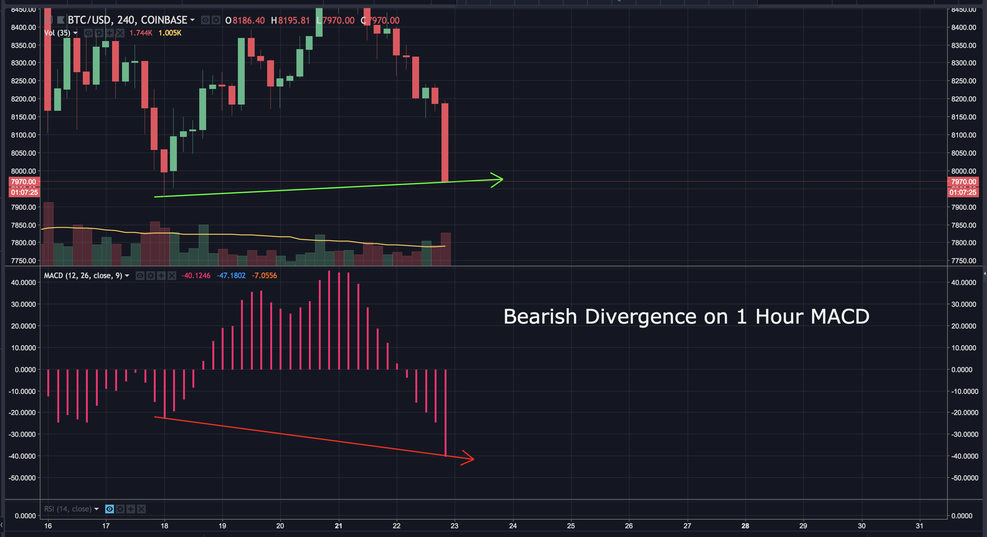 Screen Shot 2018-05-22 at 6.52.30 PM.png