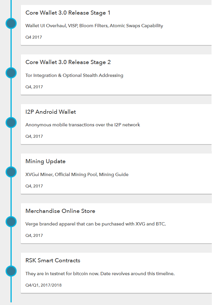 roadmap.png