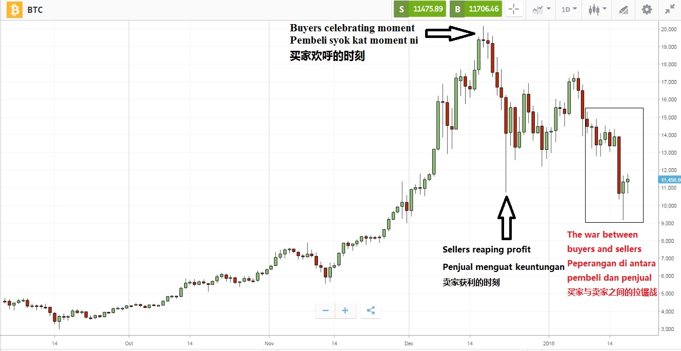 BTC chart.jpg