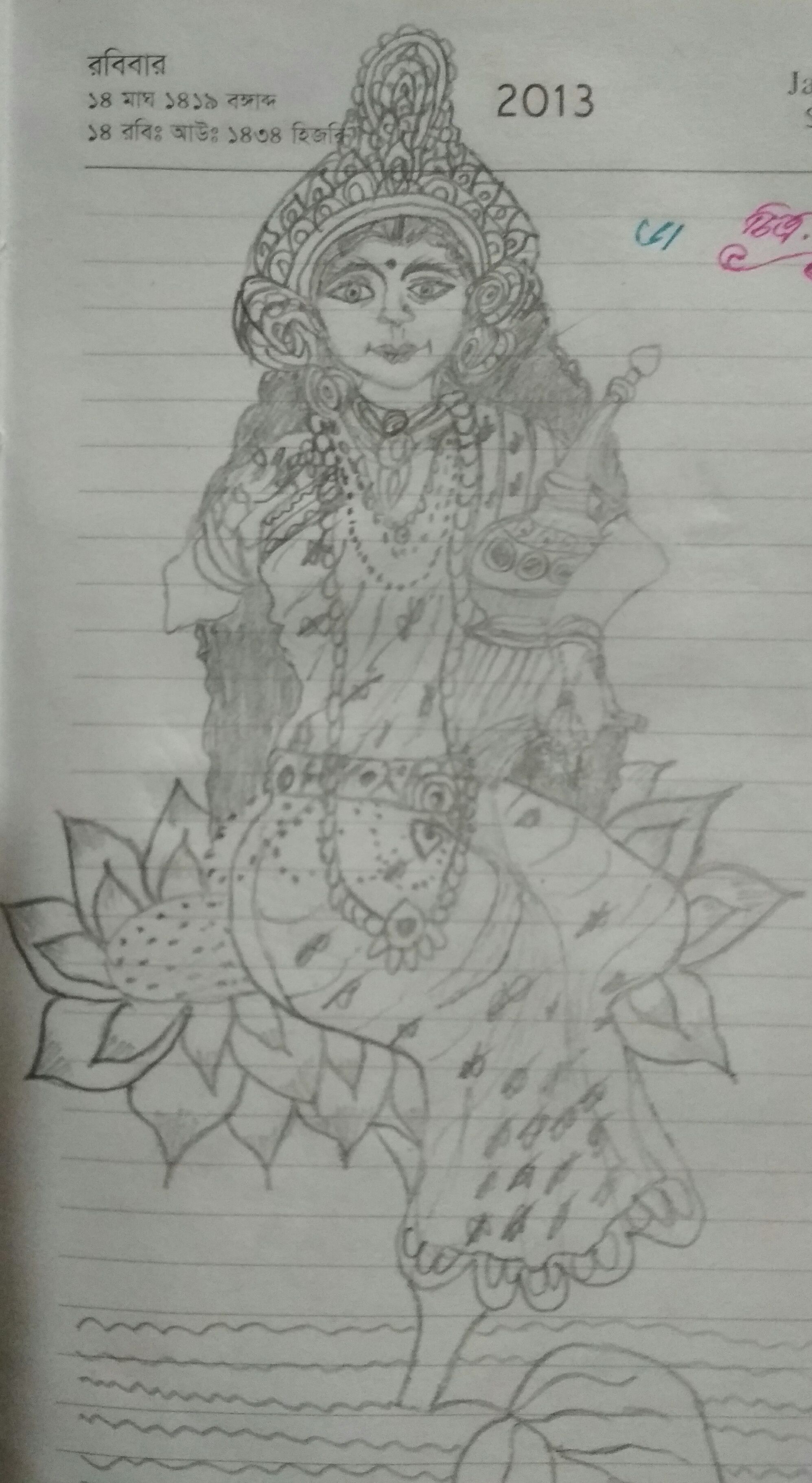 Drawing Sketch Lord Vishnu Wife Goddess Wealth Lakshmi Outline Editable  Stock Vector by ©manjunaths88@gmail.com 437696314