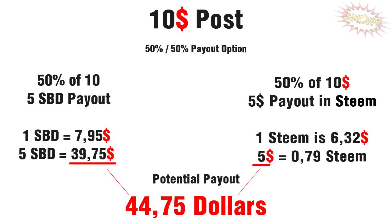 Payout system.jpg