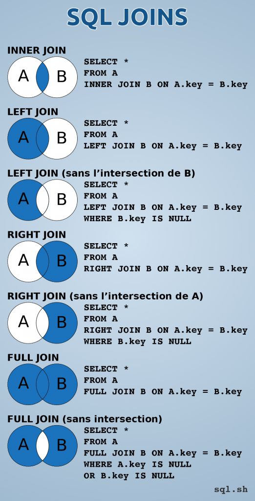 sql inner.jpg