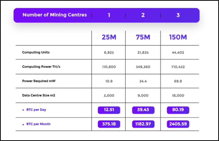 Mining Center Mio.png