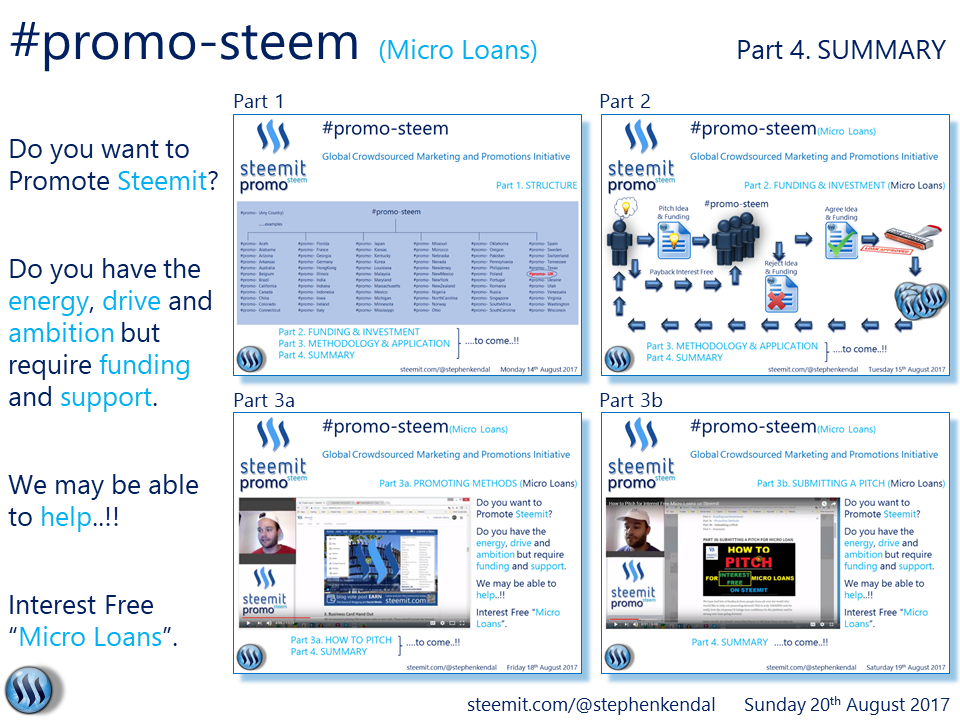 promo-steem Launch Part 4 - Summary.png