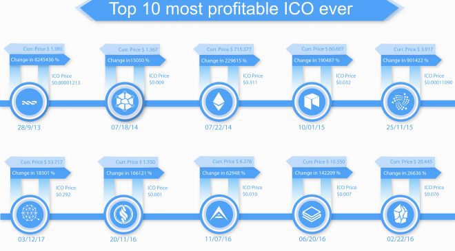 Top-10-660x365.jpg