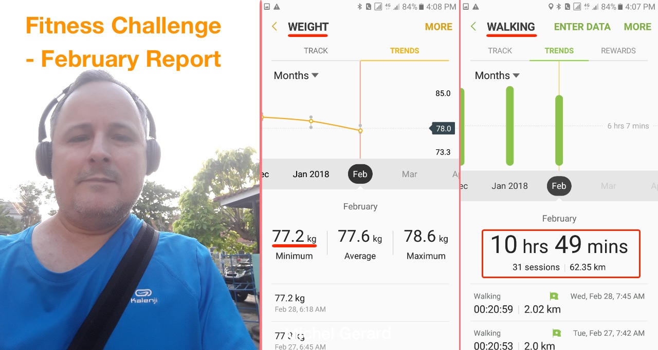 Fitness Challenge - February Report