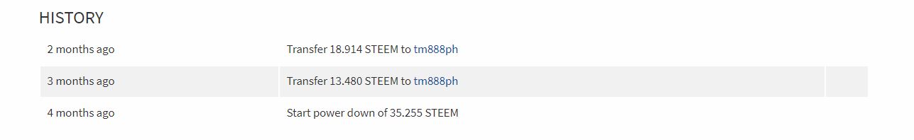 Steem-History.png