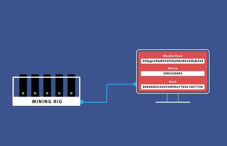 What-Makes-a-Blockchain-Protocols-and-the-Future.gif