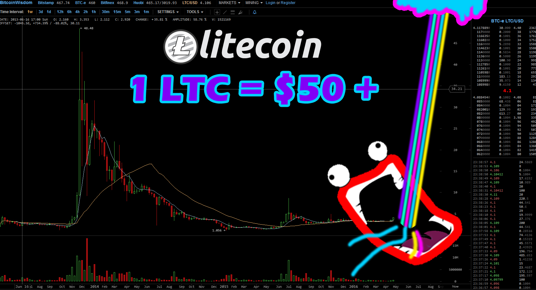 litecoin.jpg