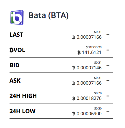 Bata
