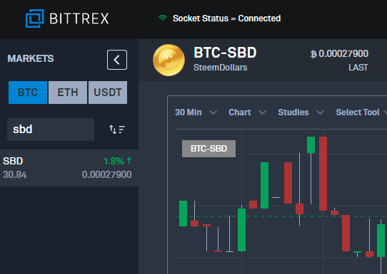 Rant - Don't like the new Bittrex UI