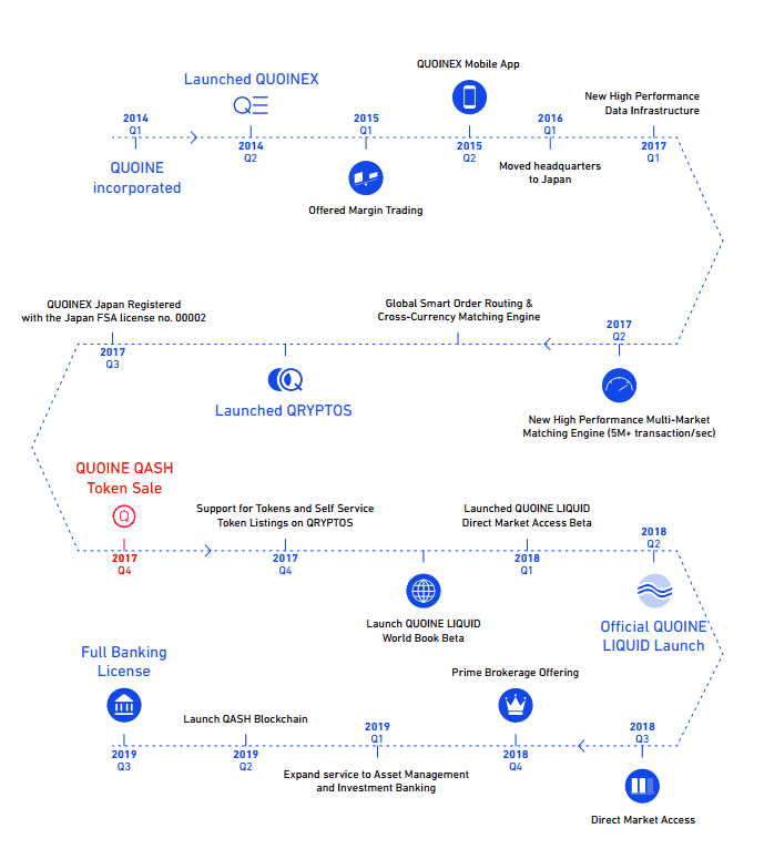 Roadmap-2.png