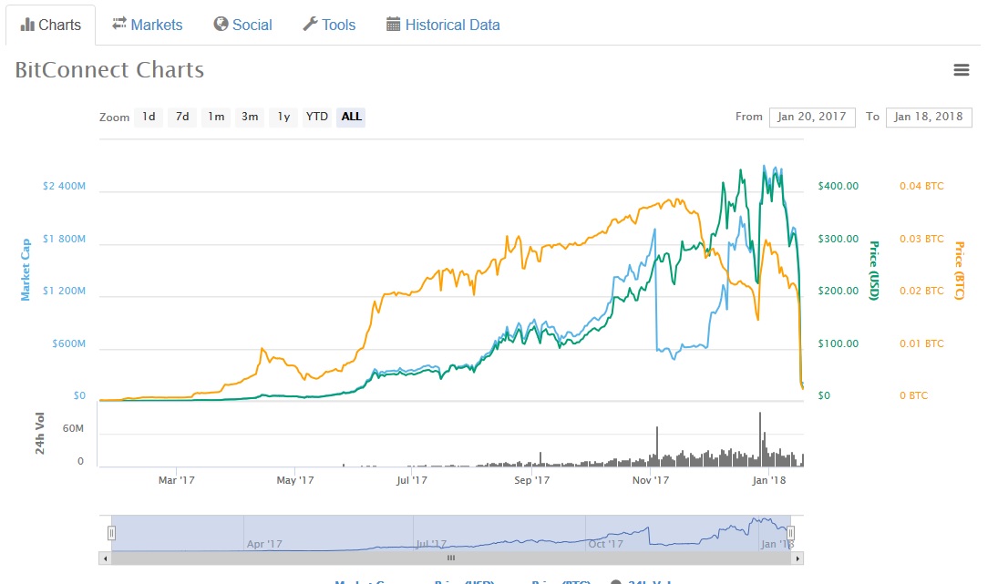 bitconnect.jpg