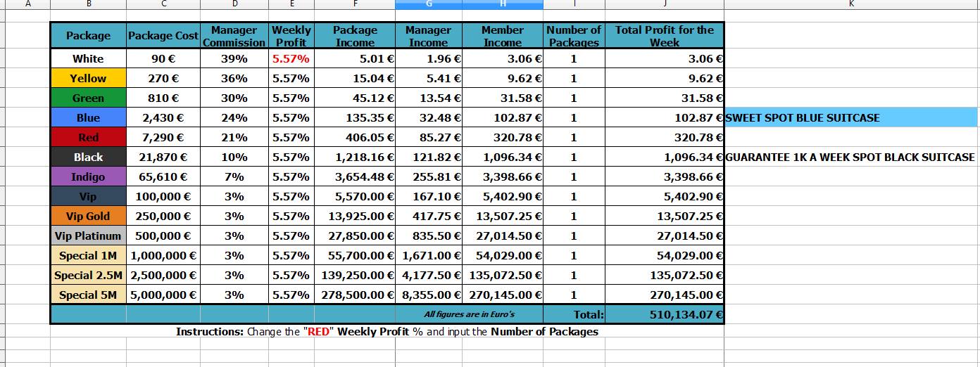 payout chRT.jpg