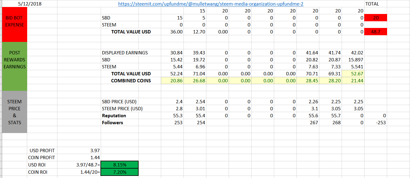 Up_fund_me#2.PNG