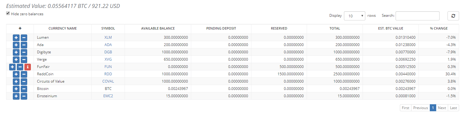 bittrex-accountsValue.png