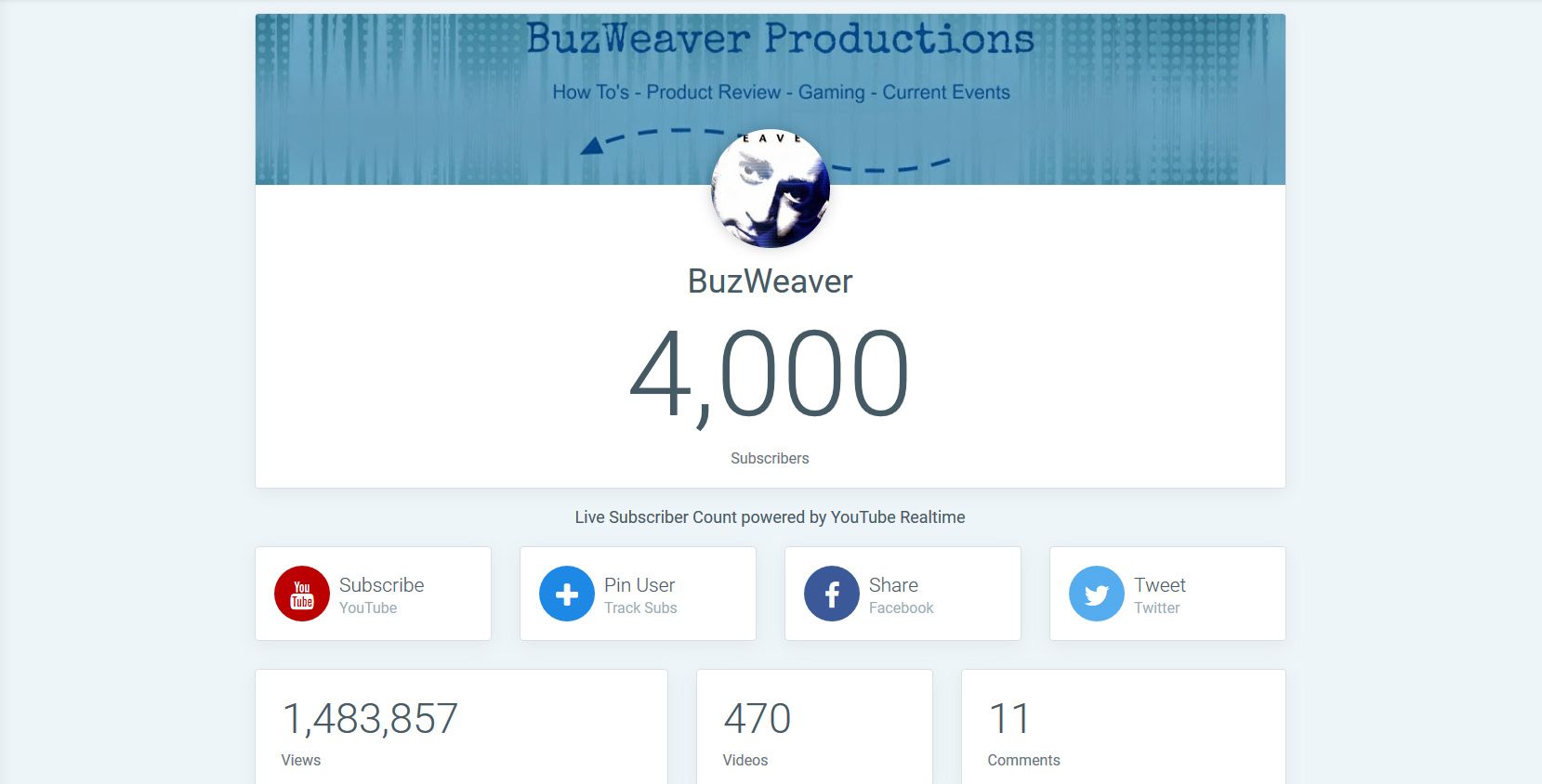 BuzWeaver Channel 4k Subscribers.jpg