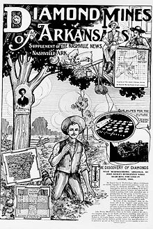 220px-Diamond_mines_of_Arkansas_supplement_Nashville_News_1906.jpg